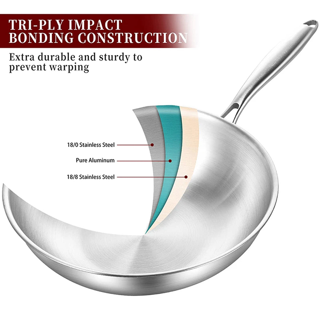 PrixMors Tri-Ply Clad Stainless Steel Wok & Fry Pan