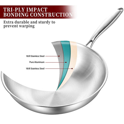 PrixMors Tri-Ply Clad Stainless Steel Wok & Fry Pan