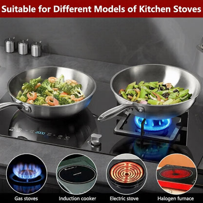 PrixMors Tri-Ply Clad Stainless Steel Wok & Fry Pan